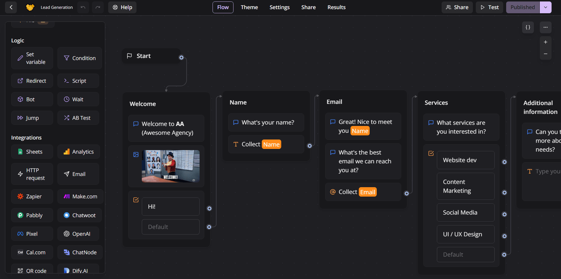 Screenshot of TypeRobo Dashboard